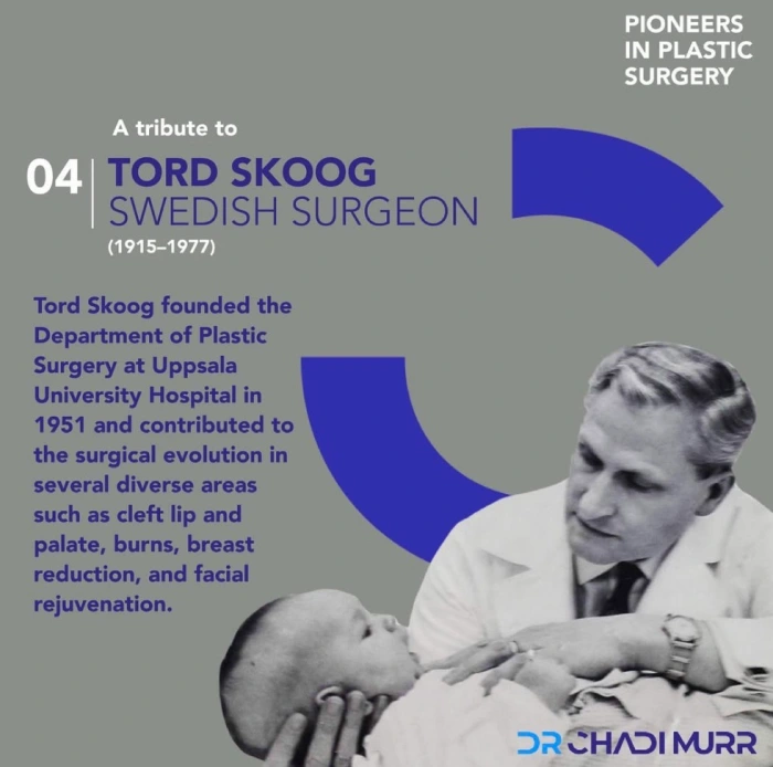 SMAS층을 당기는 안면거상술의 시초가 된 Tord Skoog의 수술 개념