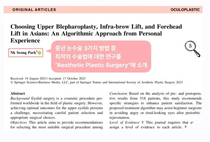 Noonopi关于中年眼睑手术的研究