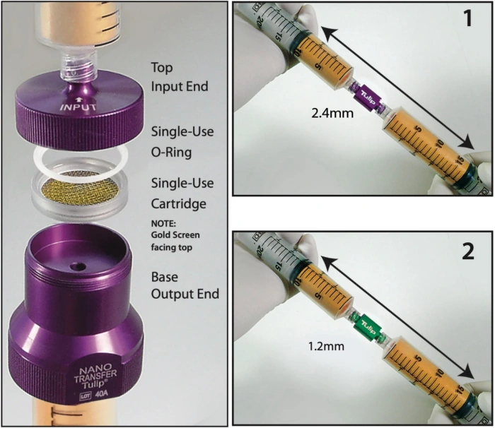 أدوات الدهون النانوية Tulip