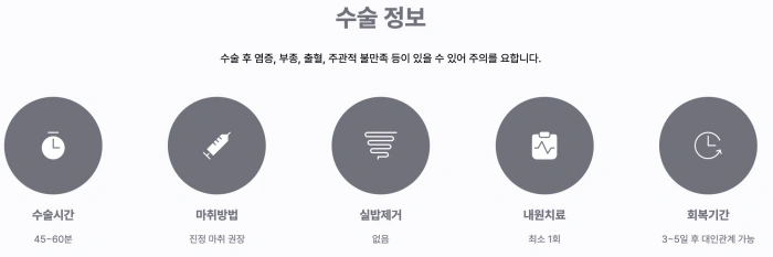 눈밑지방재배치 회복기간