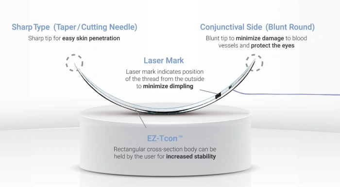 Special surgical needle for under eye bag repositioning, EZ-Tcon