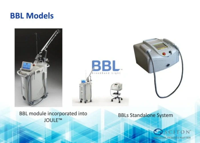 Sciton laser History