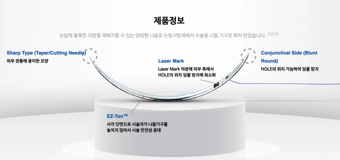 녹는 실(흡수성 봉합사)을 이용한 눈밑지방재배치 내부 고정 방식