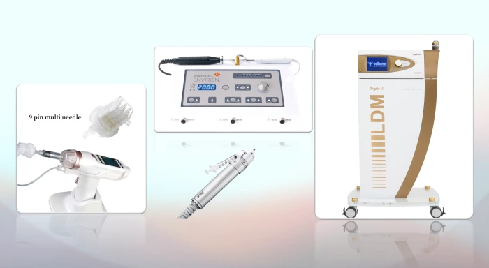 The current Transdermal Drug Delivery methods